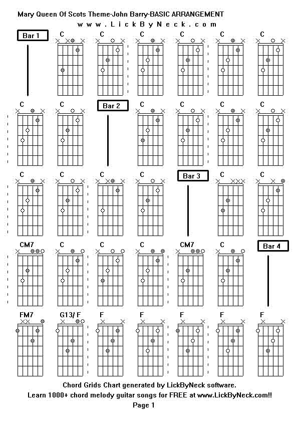 Chord Grids Chart of chord melody fingerstyle guitar song-Mary Queen Of Scots Theme-John Barry-BASIC ARRANGEMENT,generated by LickByNeck software.